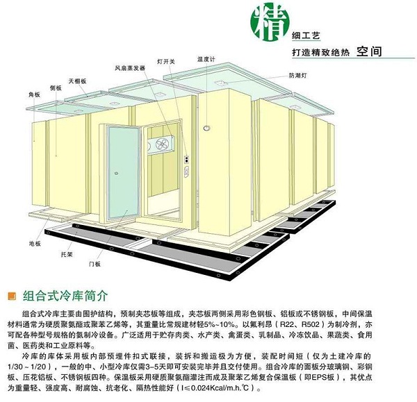  组合式冷库结构图